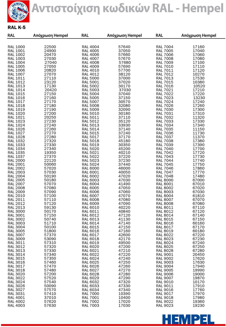 27170 RAL 1018 27180 RAL 1019 27190 RAL 1020 27200 RAL 1021 20250 RAL 1023 27230 RAL 1024 27240 RAL 1026 27260 RAL 1027 27270 RAL 1028 27280 RAL 1032 27320 RAL 1033 27330 RAL 1034 27340 RAL 1035