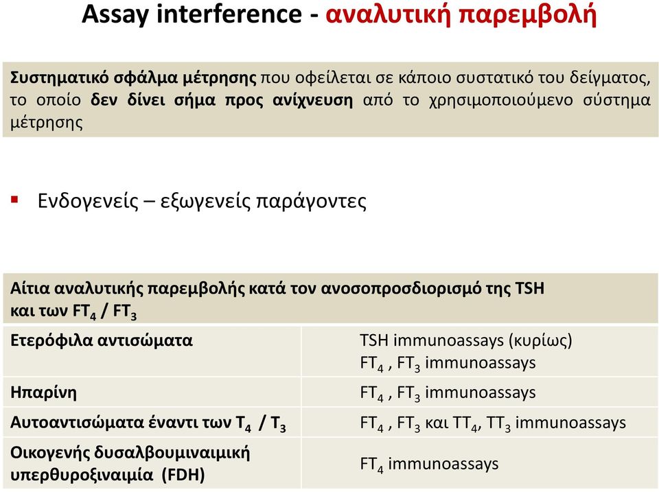 ανοσοπροσδιορισμό της TSH και των FT 4 / FT 3 Eτερόφιλα αντισώματα Ηπαρίνη Αυτοαντισώματα έναντι των Τ 4 / Τ 3 Οικογενής δυσαλβουμιναιμική