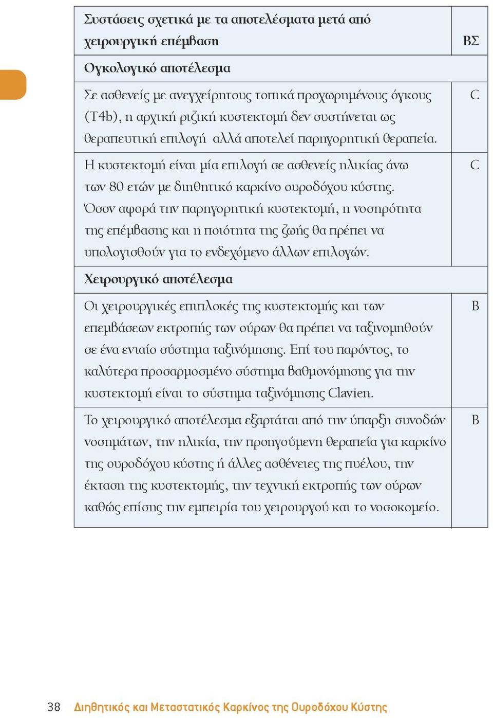 Όσον αφορά την παρηγορητική κυστεκτομή, η νοσηρότητα της επέμβασης και η ποιότητα της ζωής θα πρέπει να υπολογισθούν για το ενδεχόμενο άλλων επιλογών.