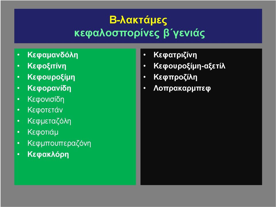 Κεφοτετάν Κεφμεταζόλη Κεφοτιάμ Κεφμπουπεραζόνη