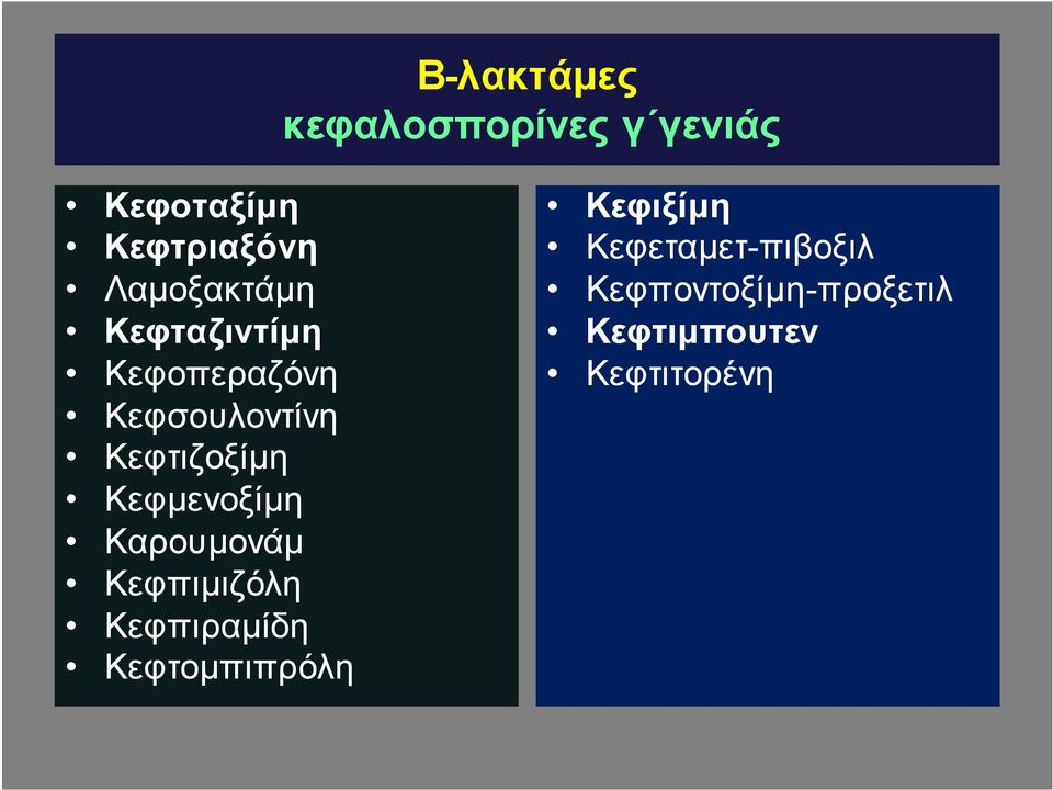 Κεφμενοξίμη Καρουμονάμ Κεφπιμιζόλη Κεφπιραμίδη Κεφτομπιπρόλη