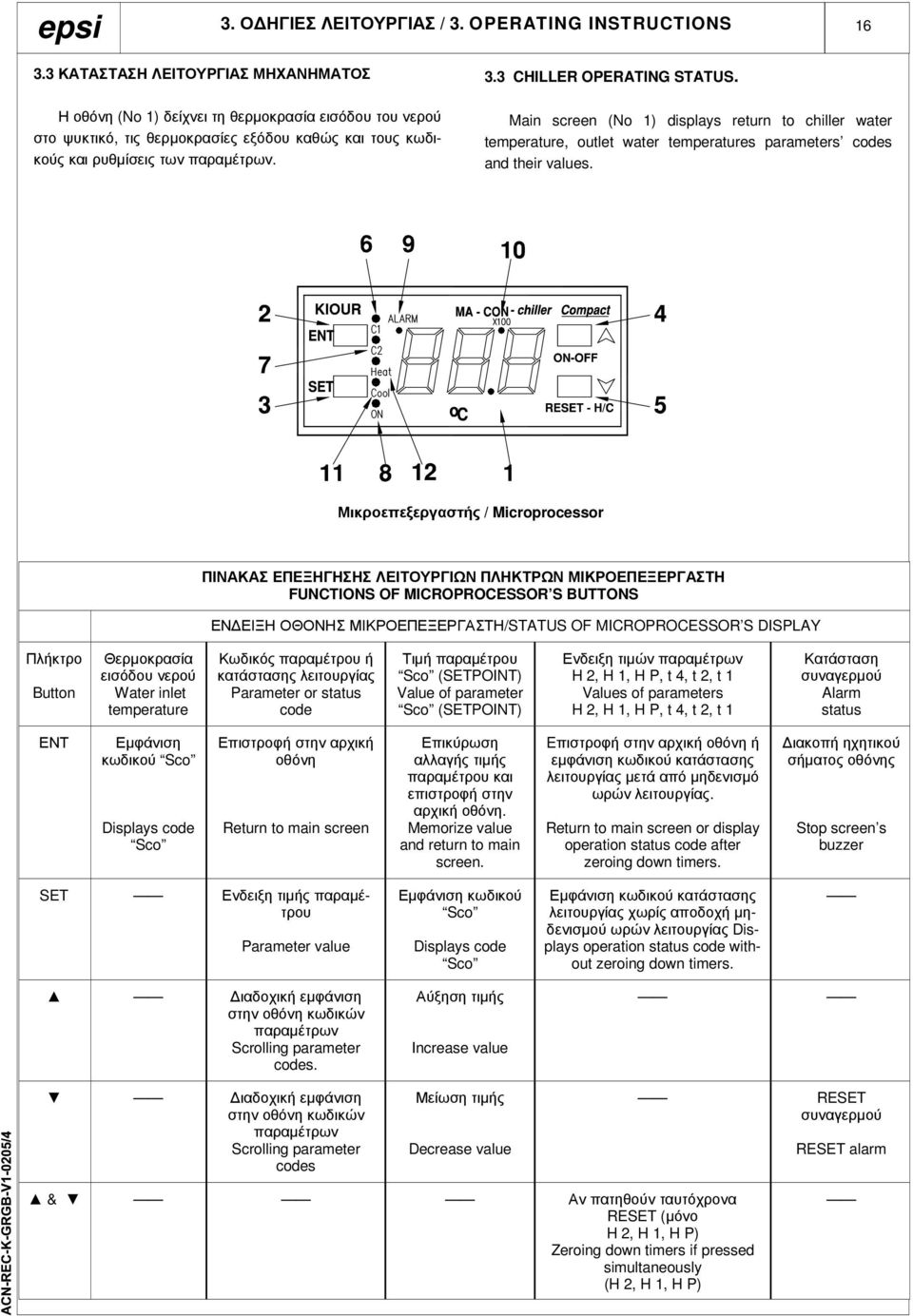 3 CHILLER OPERATING STATUS. Main screen (No 1) displays return to chiller water temperature, outlet water temperatures parameters codes and their values.