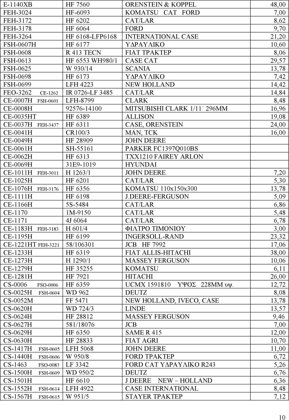 14,42 FEO-3262 CE-1262 IR 0726-LF 3485 CAT/LAR 14,84 CE-0007H FSH-0601 LFH-8799 CLARK 8,48 CE-0008H 92576-14100 MITSUBISHI CLARK 1/11 296ΜΜ 16,96 CE-0035HT HF 6389 ALLISON 19,08 CE-0037H FEH-3437 HF