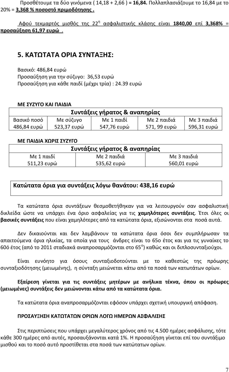 ΚΑΤΩΤΑΤΑ ΟΡΙΑ ΣΥΝΤΑΞΗΣ: Βασικό: 486,84 ευρώ Προσαύξηση για την σύζυγο: 36,53 ευρώ Προσαύξηση για κάθε παιδί (μέχρι τρία) : 24.