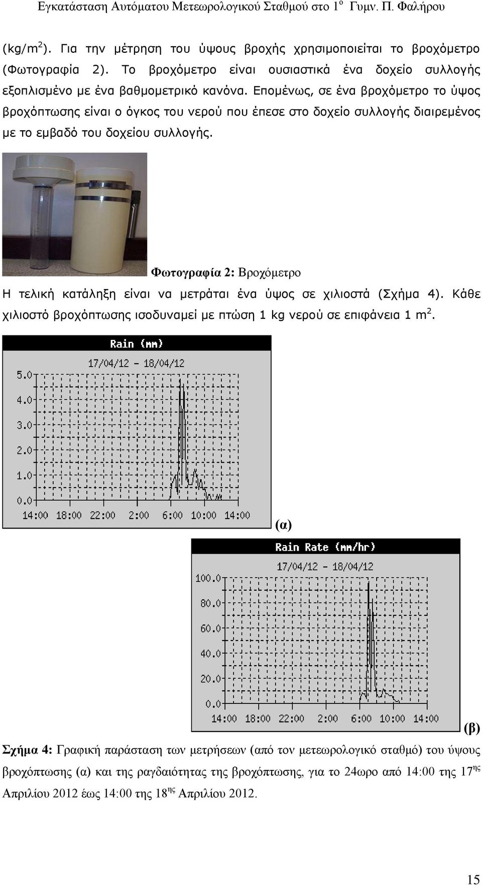 Φωτογραφία 2: Βροχόμετρο Η τελική κατάληξη είναι να μετράται ένα ύψος σε χιλιοστά (Σχήμα 4). Κάθε χιλιοστό βροχόπτωσης ισοδυναμεί με πτώση 1 kg νερού σε επιφάνεια 1 m 2.