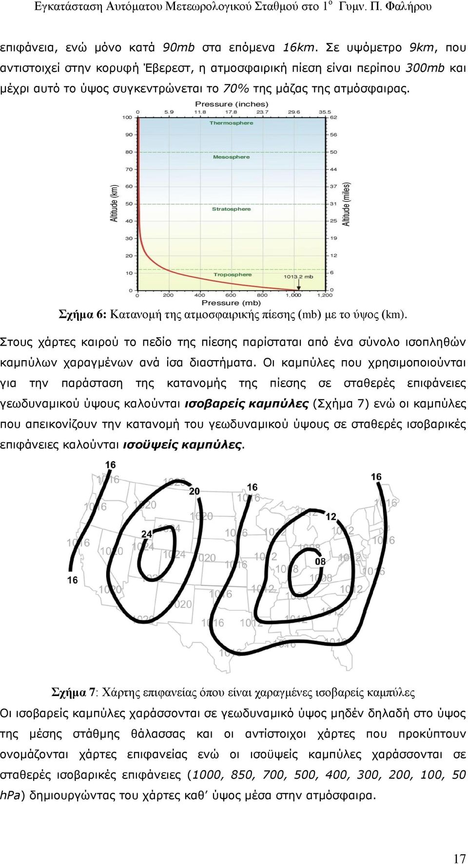 Σχήμα 6: Κατανομή της ατμοσφαιρικής πίεσης (mb) με το ύψος (km). Στους χάρτες καιρού το πεδίο της πίεσης παρίσταται από ένα σύνολο ισοπληθών καμπύλων χαραγμένων ανά ίσα διαστήματα.