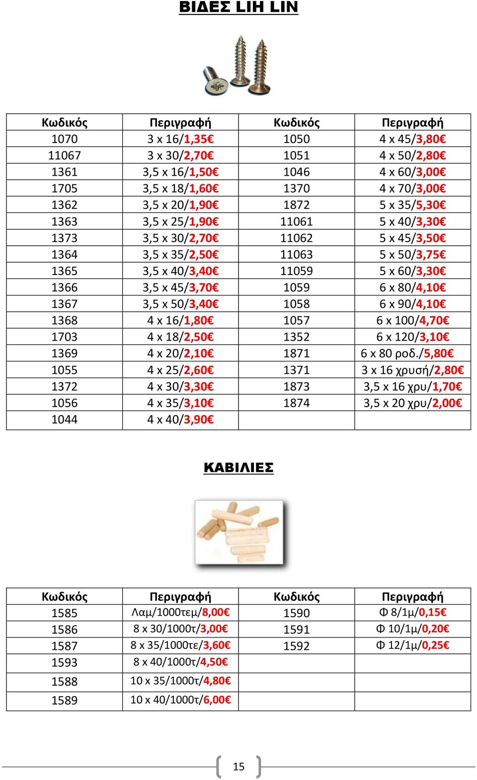 3,5 x 50/3,40 1058 6 x 90/4,10 1368 4 x 16/1,80 1057 6 x 100/4,70 1703 4 x 18/2,50 1352 6 x 120/3,10 1369 4 x 20/2,10 1871 6 x 80 ροδ.
