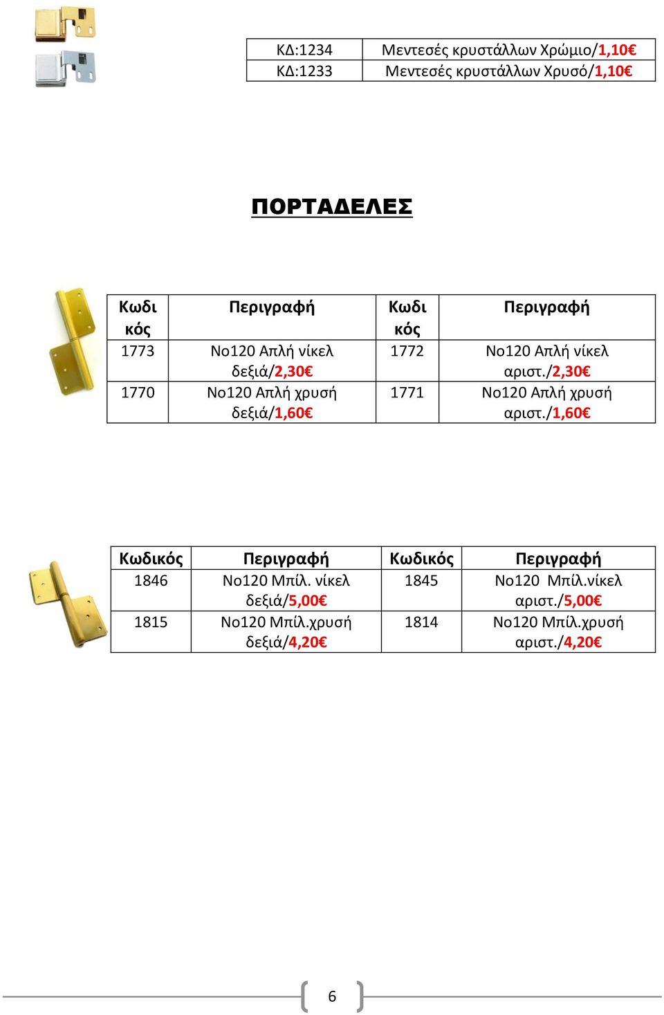 αριστ./2,30 1771 Νο120 Απλή χρυσή αριστ./1,60 Κωδικός Κωδικός 1846 Νο120 Μπίλ.