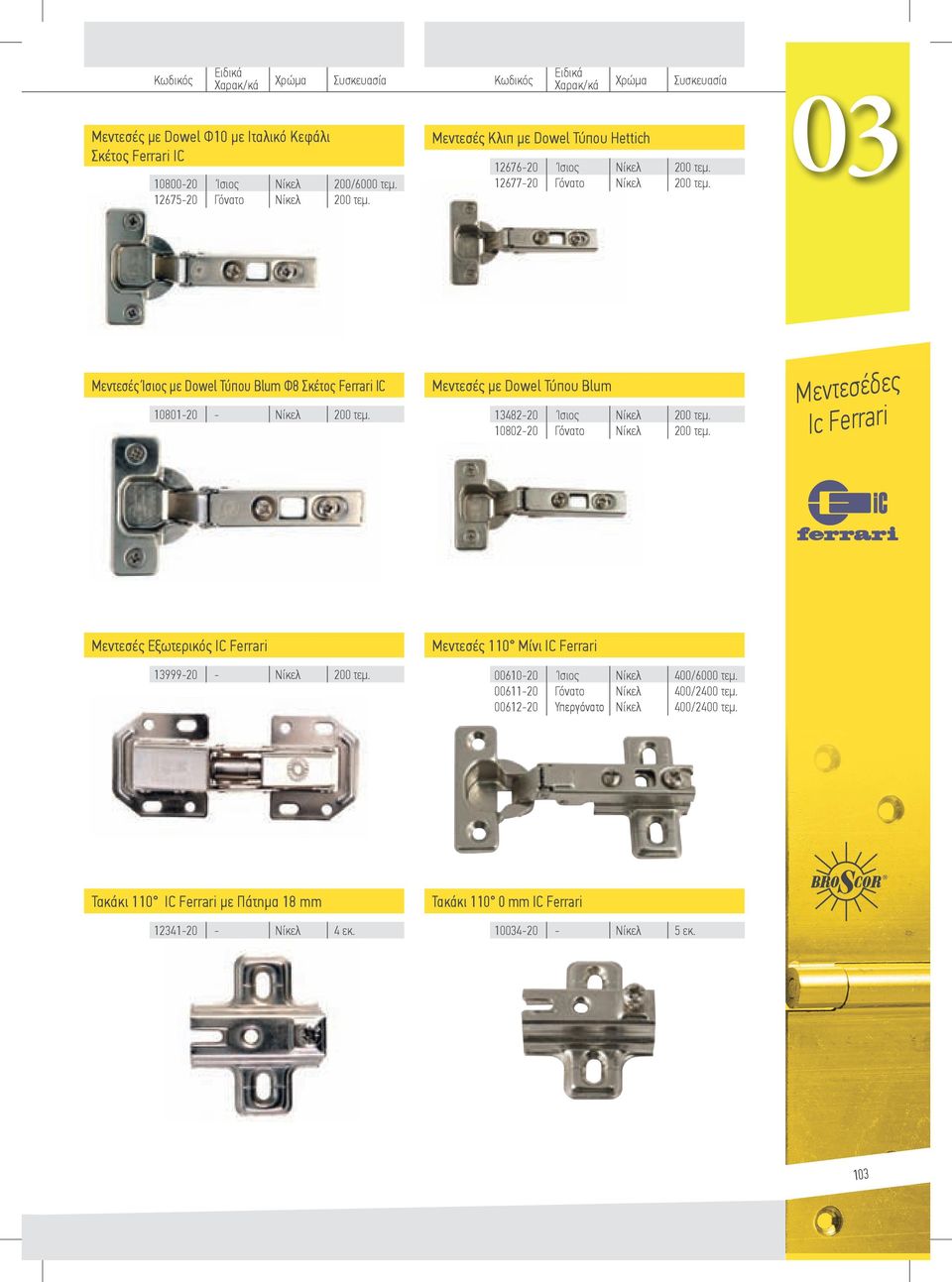 Μεντεσές με Dowel Τύπου Βlum 1348220 1080220 Ίσιος Ic Ferrari Μεντεσές Εξωτερικός IC Ferrari Μεντεσές 110 Μίνι IC Ferrari 1399920