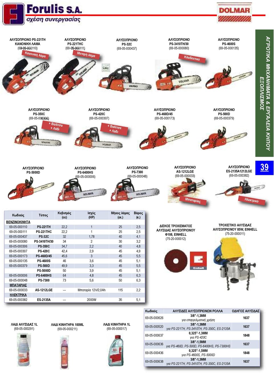 ES-2135A1212LGE (69-05-000382) 39 Μπαταρίας Ηλεκτρικό Τύπος Κυβισμός (cc) Ισχύς (HP) Μήκος λάμας (εκ.) Βάρος (κ.