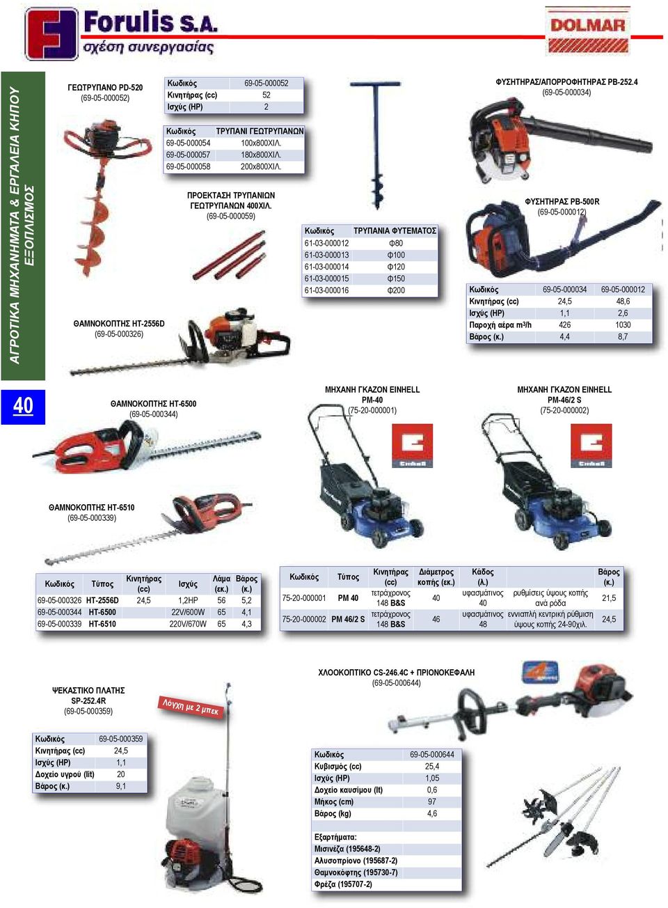 4 (69-05-000034) ΦΥΣΗΤΗΡΑΣ PB-500R (69-05-000012) ΤΡΥΠΑΝΙΑ ΦΥΤΕΜΑΤΟΣ 61-03-000012 Φ80 61-03-000013 Φ100 61-03-000014 Φ120 61-03-000015 Φ150 61-03-000016 Φ200 69-05-000034 69-05-000012 Κινητήρας (cc)