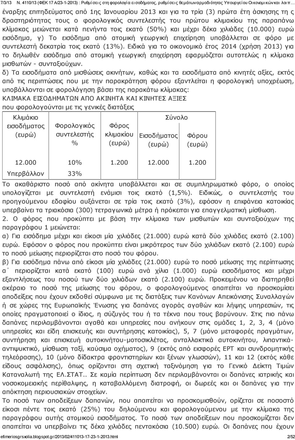 Ειδικά για το οικονομικό έτος 2014 (χρήση 2013) για το δηλωθέν εισόδημα από ατομική γεωργική επιχείρηση εφαρμόζεται αυτοτελώς η κλίμακα μισθω τών - συνταξιούχων.