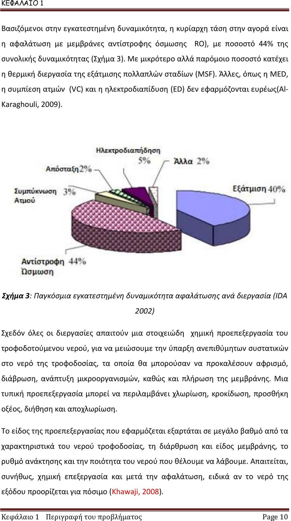 Άλλες, όπως η MED, η συμπίεση ατμών (VC) και η ηλεκτροδιαπίδυση (ED) δεν εφαρμόζονται ευρέως(al- Karaghouli, 2009).