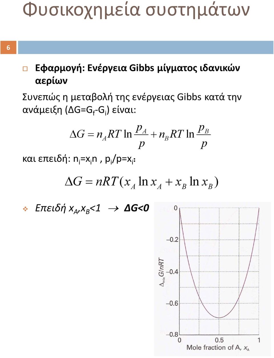 ανάμειξη (ΔG=G f G i ) είναι: pa G nartln nbrtln p και επειδή: n i