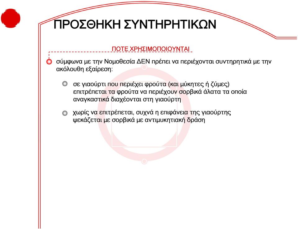 επιτρέπεται τα φρούτα να περιέχουν σορβικά άλατα τα οποία αναγκαστικά διαχέονται στη γιαούρτη