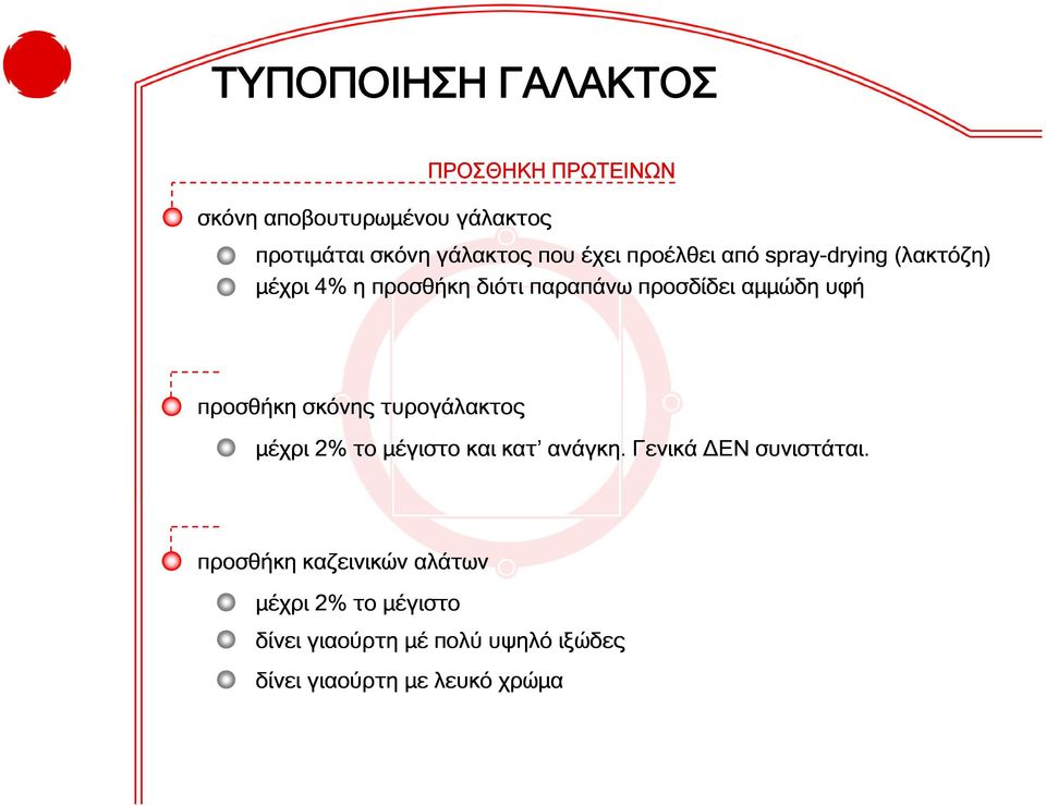 προσθήκη σκόνης τυρογάλακτος μέχρι 2% το μέγιστο και κατ ανάγκη. Γενικά ΔΕΝ συνιστάται.