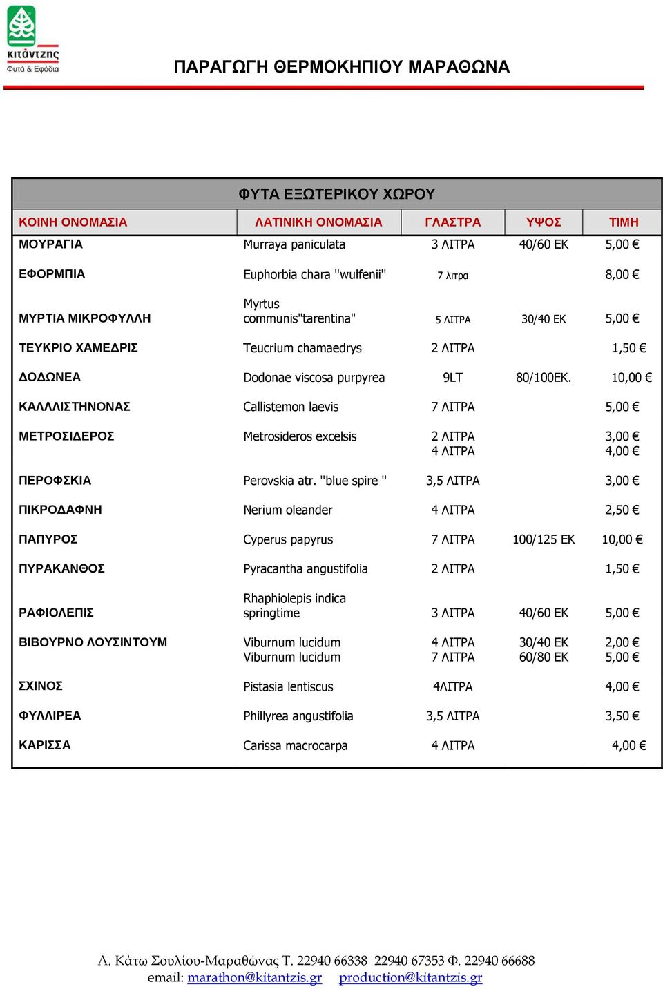 10,00 ΚΑΛΛΛΙΣΤΗΝΟΝΑΣ Callistemon laevis 7 ΛΙΤΡΑ 5,00 ΜΕΤΡΟΣΙΔΕΡΟΣ Metrosideros excelsis 2 ΛΙΤΡΑ 3,00 4 ΛΙΤΡΑ 4,00 ΠΕΡΟΦΣΚΙΑ Perovskia atr.