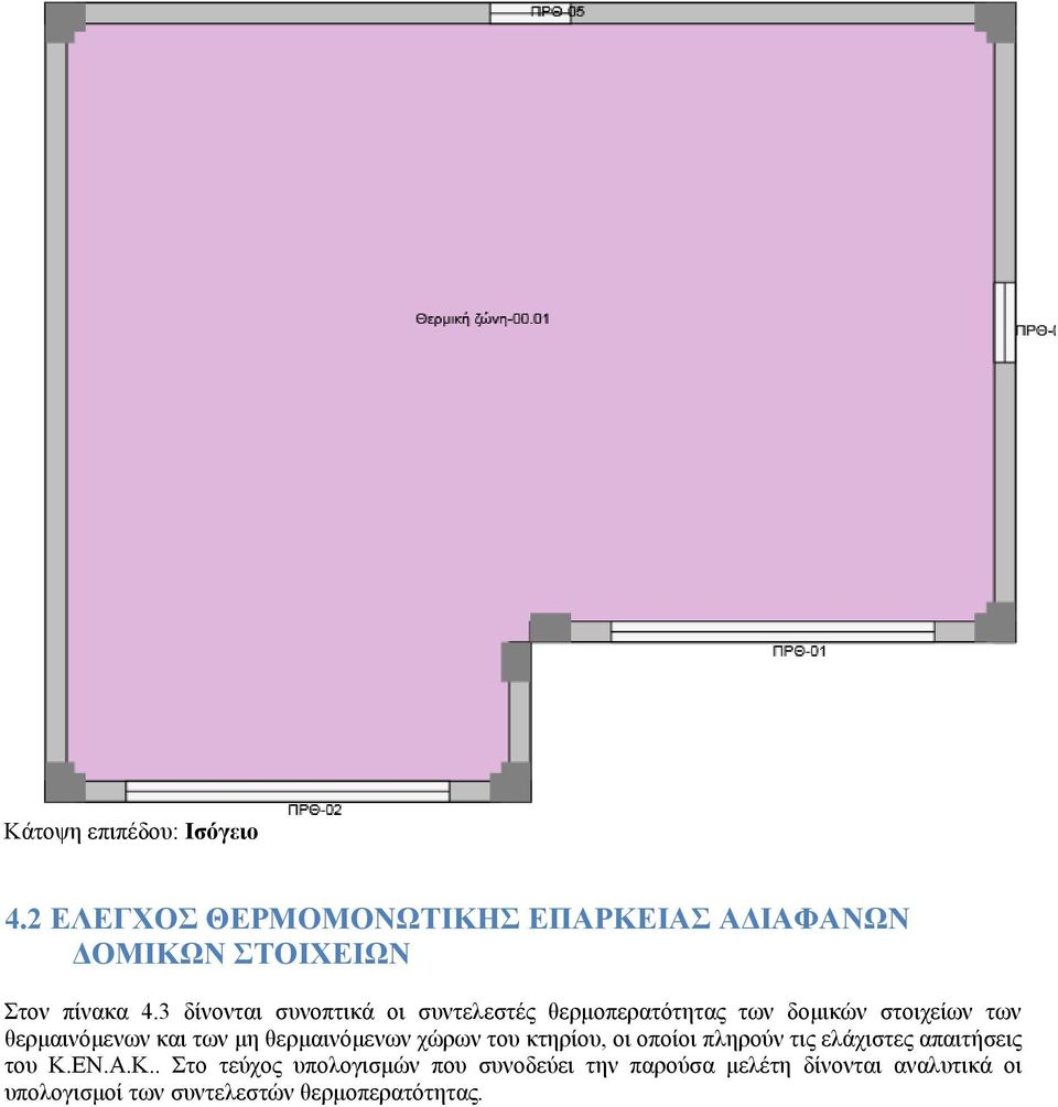 θερμαινόμενων χώρων του κτηρίου, οι οποίοι πληρούν τις ελάχιστες απαιτήσεις του Κ.