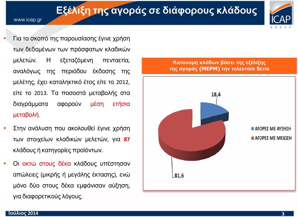 Τα ποσοστά µεταβολής στα διαγράµµατα αφορούν µέση ετήσια µεταβολή.