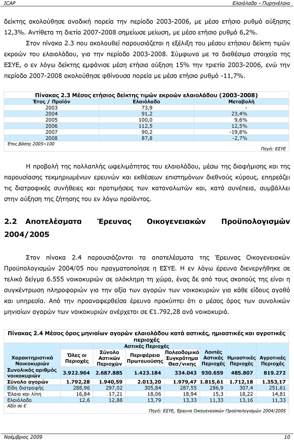 Σύμφωνα με τα διαθέσιμα στοιχεία της ΕΣΥΕ, ο εν λόγω δείκτης εμφάνισε μέση ετήσια αύξηση 15% την τριετία 2003-2006, ενώ την περίοδο 2007-2008 ακολούθησε φθίνουσα πορεία με μέσο ετήσιο ρυθμό -11,7%.