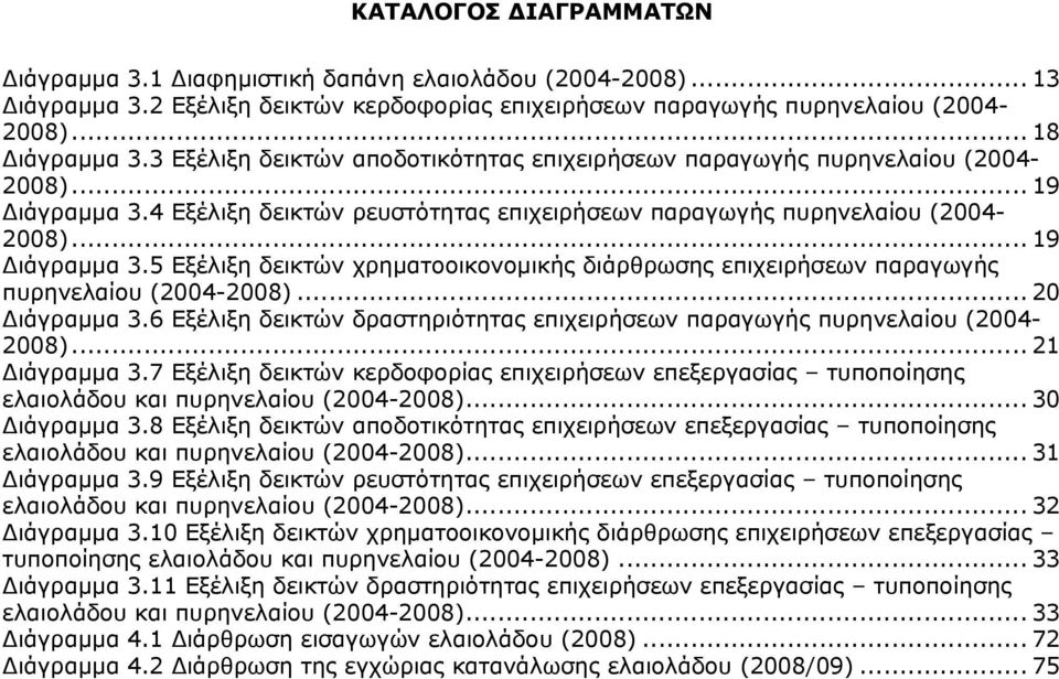 .. 20 Διάγραμμα 3.6 Εξέλιξη δεικτών δραστηριότητας επιχειρήσεων παραγωγής πυρηνελαίου (2004-2008)... 21 Διάγραμμα 3.