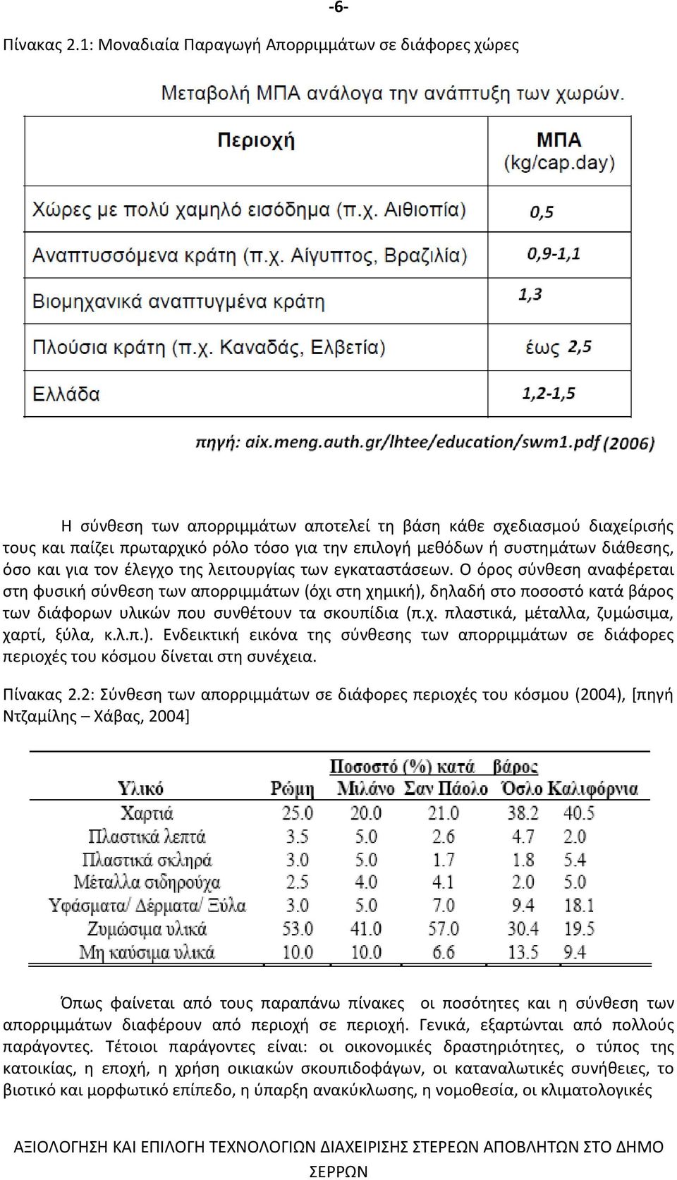 διάθεσης, όσο και για τον έλεγχο της λειτουργίας των εγκαταστάσεων.