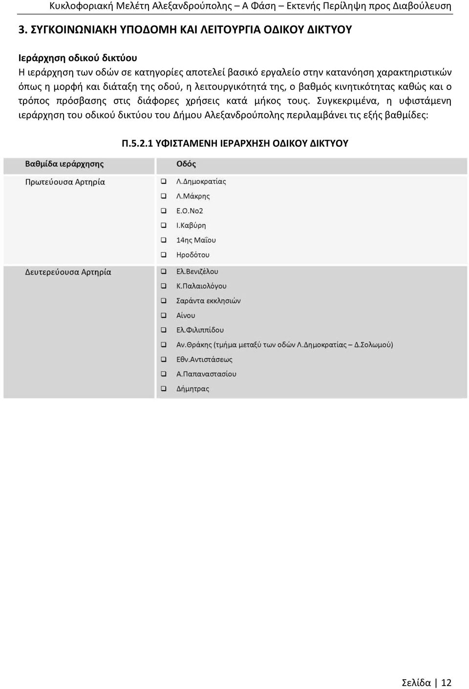 βαθμός κινητικότητας καθώς και ο τρόπος πρόσβασης στις διάφορες χρήσεις κατά μήκος τους.