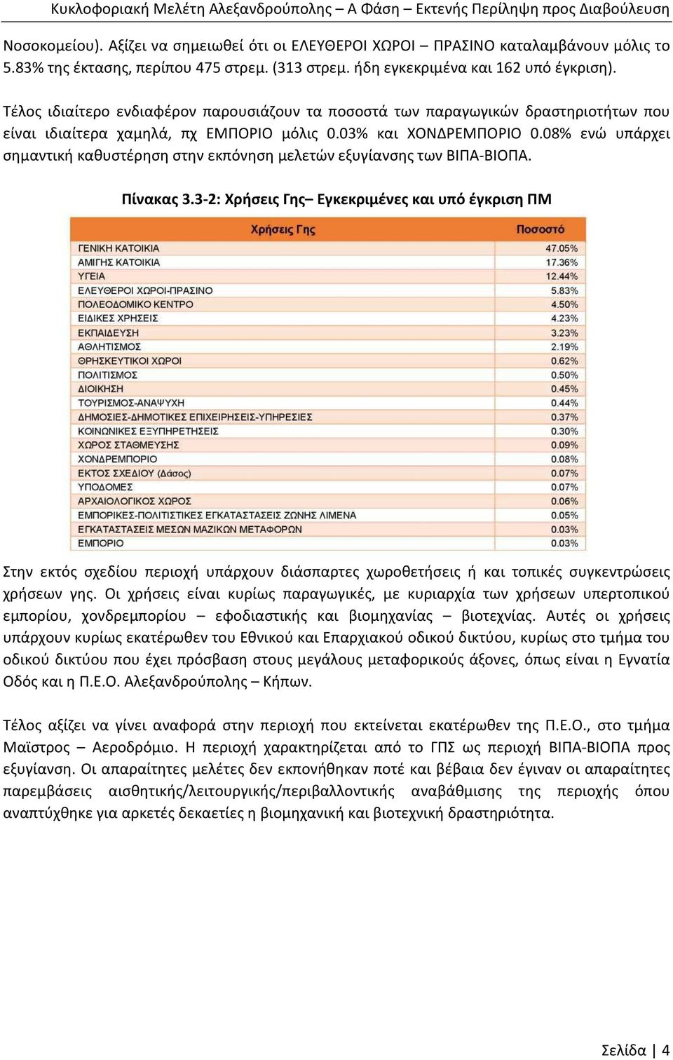 08% ενώ υπάρχει σημαντική καθυστέρηση στην εκπόνηση μελετών εξυγίανσης των ΒΙΠΑ-ΒΙΟΠΑ. Πίνακας 3.