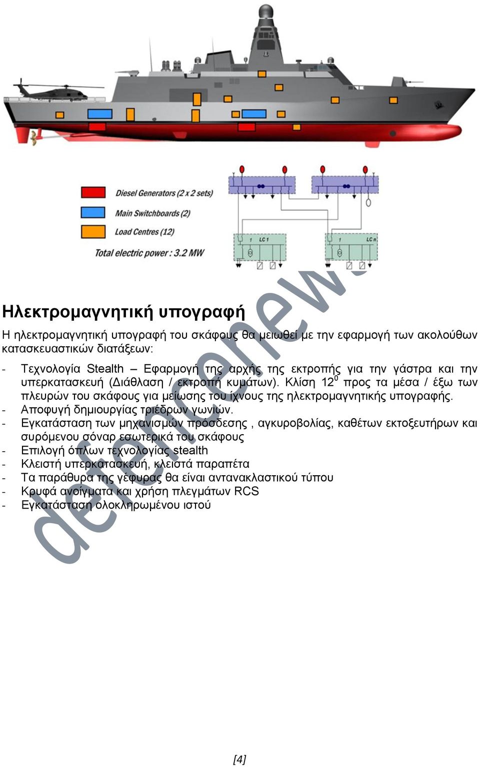 Κλίση 12 0 προς τα μέσα / έξω των πλευρών του σκάφους για μείωσης του ίχνους της ηλεκτρομαγνητικής υπογραφής. - Αποφυγή δημιουργίας τριέδρων γωνιών.