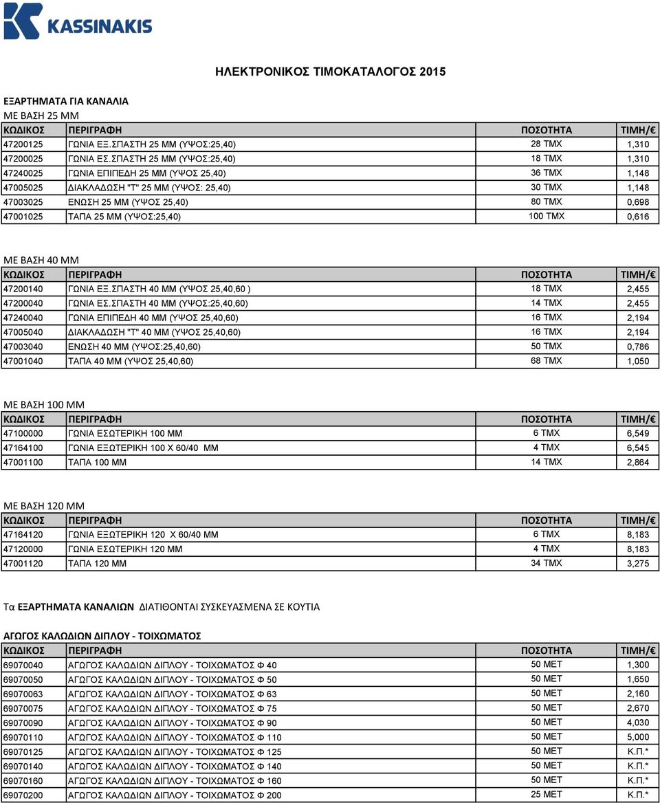 47001025 ΤΑΠΑ 25 ΜΜ (ΥΨΟΣ:25,40) 100 ΤΜΧ 0,616 ΜΕ ΒΑΣΗ 40 ΜΜ 47200140 ΓΩΝΙΑ ΕΞ.ΣΠΑΣΤΗ 40 ΜΜ (ΥΨΟΣ 25,40,60 ) 18 ΤΜΧ 2,455 47200040 ΓΩΝΙΑ ΕΣ.