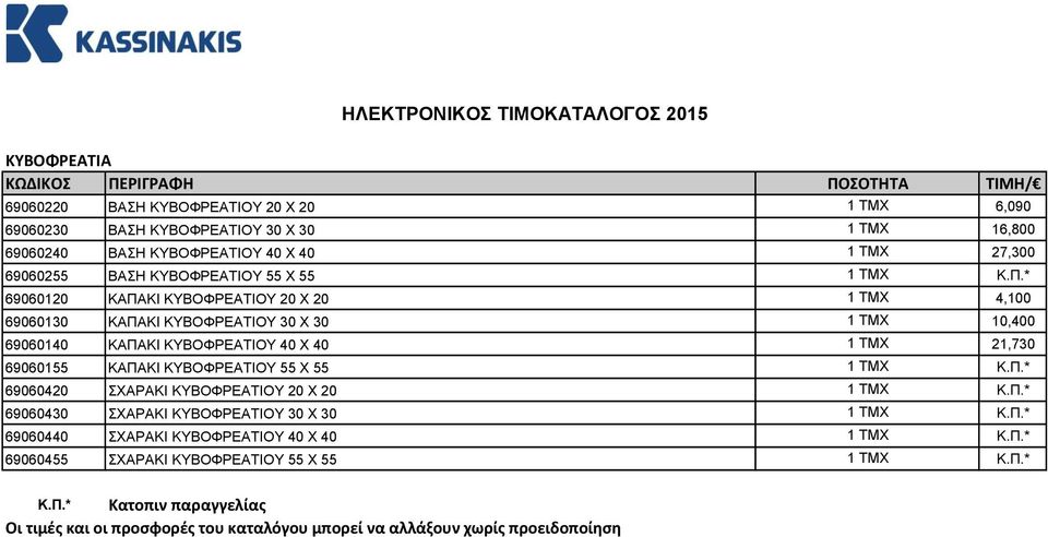 40 1 TMX 21,730 69060155 ΚΑΠΑΚΙ ΚΥΒΟΦΡΕΑΤΙΟΥ 55 Χ 55 1 TMX 69060420 ΣΧΑΡΑΚΙ ΚΥΒΟΦΡΕΑΤΙΟΥ 20 Χ 20 1 TMX 69060430 ΣΧΑΡΑΚΙ ΚΥΒΟΦΡΕΑΤΙΟΥ 30 Χ 30 1 TMX 69060440 ΣΧΑΡΑΚΙ