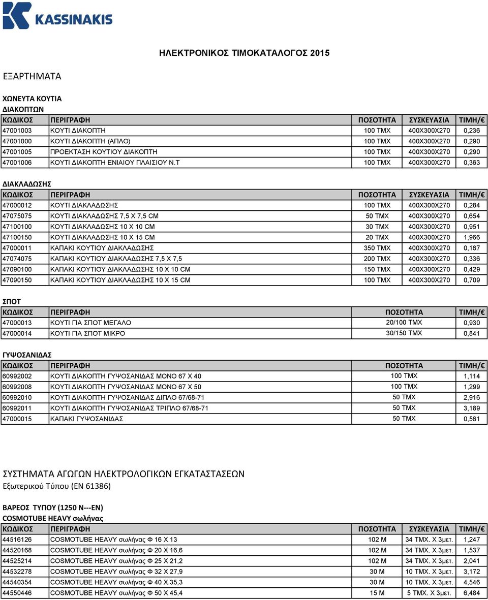 Τ 100 ΤΜΧ 400Χ300Χ270 0,363 ΔΙΑΚΛΑΔΩΣΗΣ 47000012 ΚΟΥΤΙ ΔΙΑΚΛΑΔΩΣΗΣ 100 ΤΜΧ 400Χ300Χ270 0,284 47075075 ΚΟΥΤΙ ΔΙΑΚΛΑΔΩΣΗΣ 7,5 Χ 7,5 CΜ 50 ΤΜΧ 400Χ300Χ270 0,654 47100100 ΚΟΥΤΙ ΔΙΑΚΛΑΔΩΣΗΣ 10 Χ 10 CΜ 30