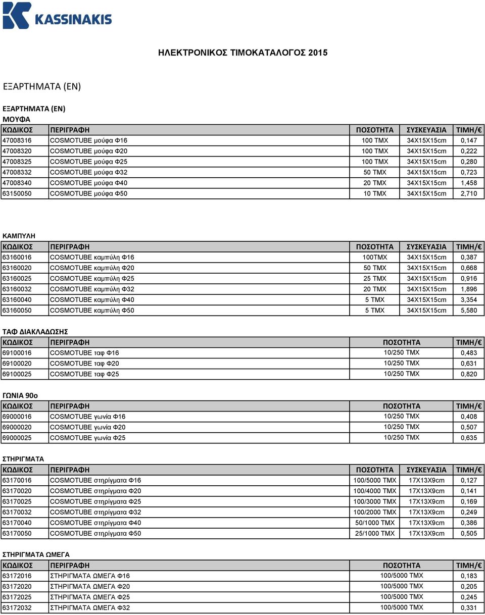0,387 63160020 COSMOTUBE καμπύλη Φ20 50 TMX 34Χ15Χ15cm 0,668 63160025 COSMOTUBE καμπύλη Φ25 25 TMX 34Χ15Χ15cm 0,916 63160032 COSMOTUBE καμπύλη Φ32 20 TMX 34Χ15Χ15cm 1,896 63160040 COSMOTUBE καμπύλη