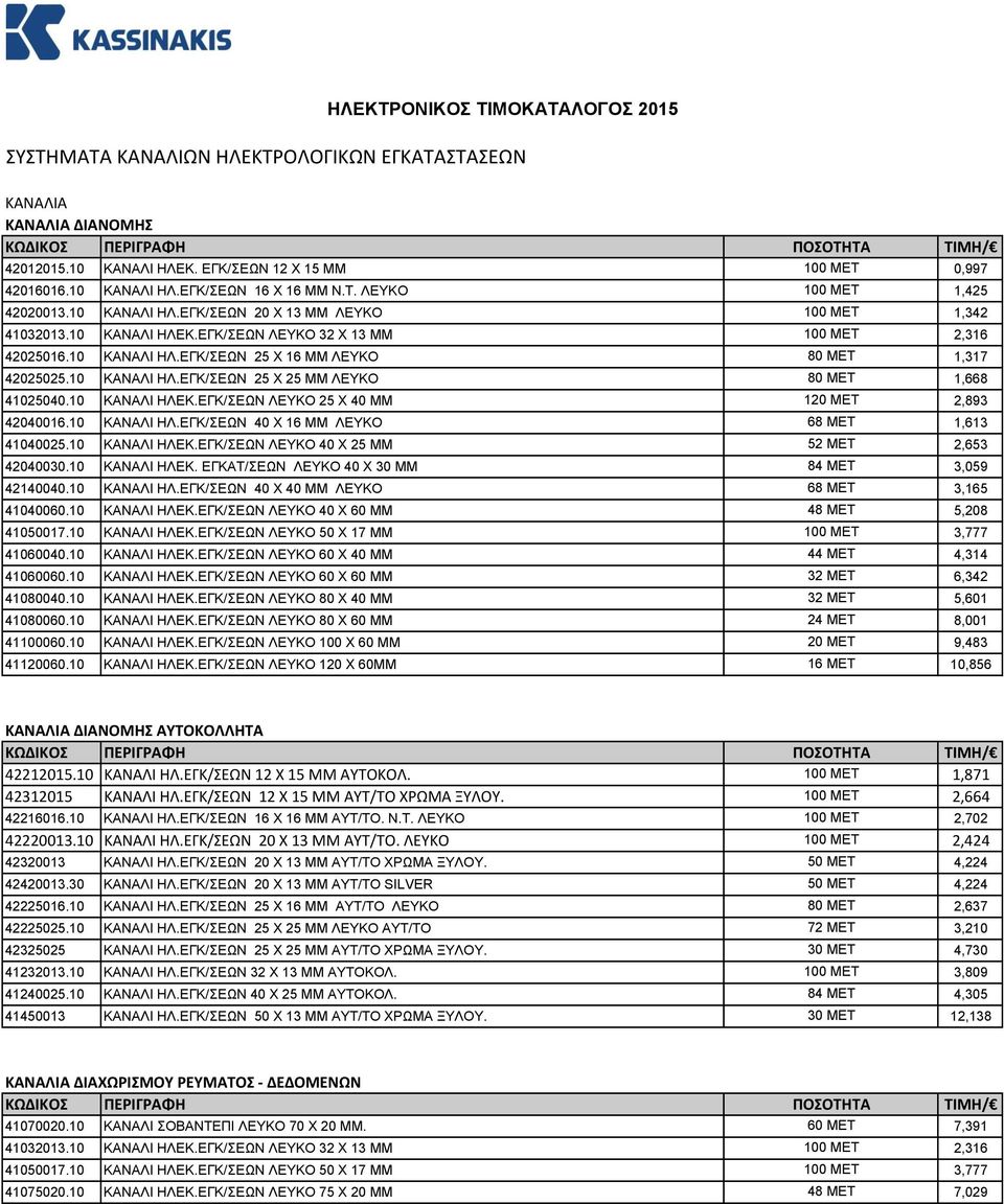 10 ΚΑΝΑΛΙ ΗΛΕΚ.ΕΓΚ/ΣΕΩΝ ΛΕΥΚΟ 25 Χ 40 ΜΜ 120 ΜΕΤ 2,893 42040016.10 ΚΑΝΑΛΙ ΗΛ.ΕΓΚ/ΣΕΩΝ 40 Χ 16 ΜΜ ΛΕΥΚΟ 68 ΜΕΤ 1,613 41040025.10 ΚΑΝΑΛΙ ΗΛΕΚ.ΕΓΚ/ΣΕΩΝ ΛΕΥΚΟ 40 Χ 25 ΜΜ 52 ΜΕΤ 2,653 42040030.