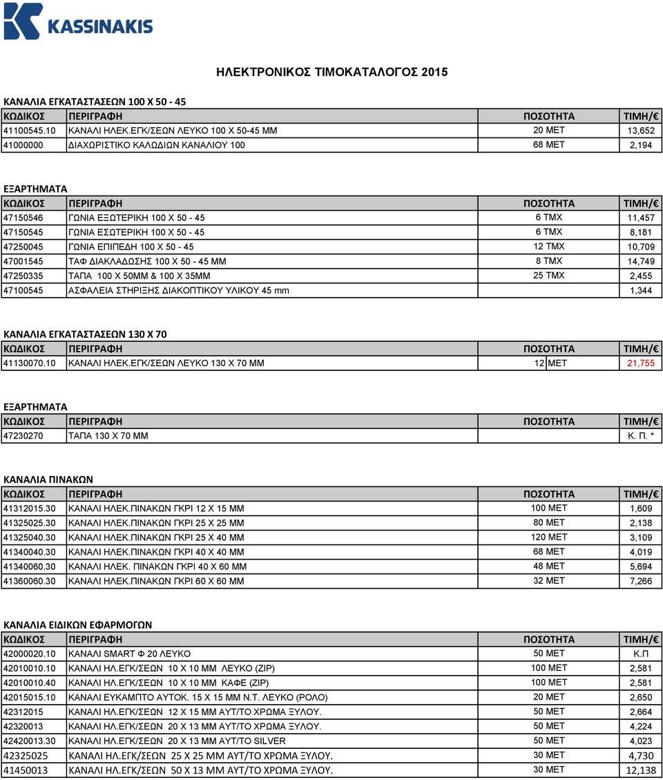 47250045 ΓΩΝΙΑ ΕΠΙΠΕΔΗ 100 Χ 50-45 12 ΤΜΧ 10,709 47001545 ΤΑΦ ΔΙΑΚΛΑΔΩΣΗΣ 100 Χ 50-45 ΜΜ 8 ΤΜΧ 14,749 47250335 ΤΑΠΑ 100 Χ 50ΜΜ & 100 Χ 35ΜΜ 25 ΤΜΧ 2,455 47100545 ΑΣΦΑΛΕΙΑ ΣΤΗΡΙΞΗΣ ΔΙΑΚΟΠΤΙΚΟΥ ΥΛΙΚΟΥ