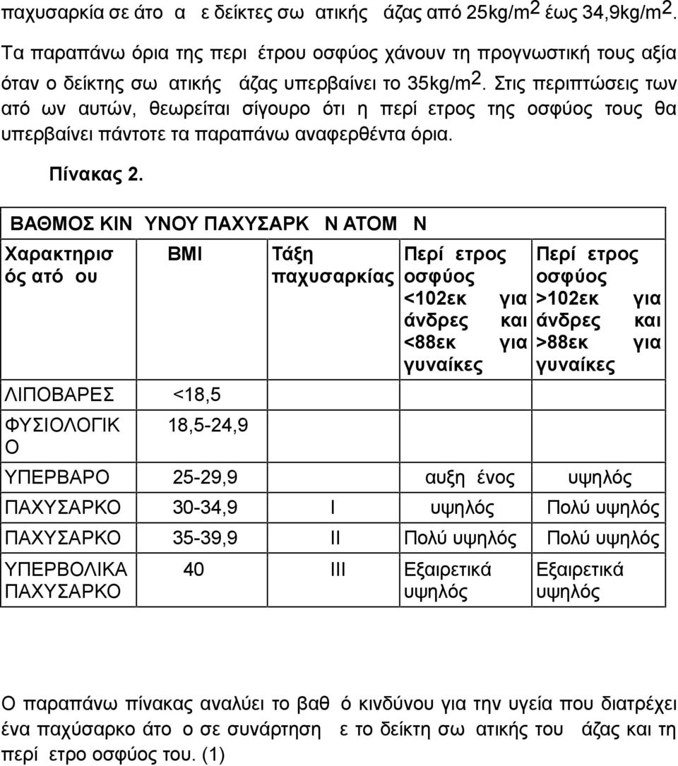 Στις περιπτώσεις των ατόμων αυτών, θεωρείται σίγουρο ότι η περίμετρος της οσφύος τους θα υπερβαίνει πάντοτε τα παραπάνω αναφερθέντα όρια. Πίνακας 2.