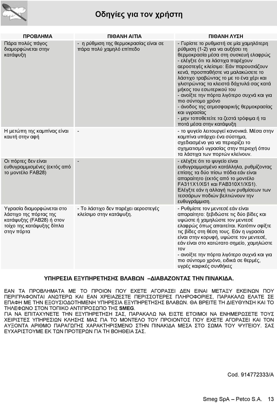 χαμηλότερη ρύθμιση (1-2) για να αυξήσει τη θερμοκρασία μέσα στη συσκευή ελαφρώς - ελέγξτε ότι τα λάστιχα παρέχουν αεροστεγές κλείσιμο: Εάν παρουσιάζουν κενά, προσπαθήστε να μαλακώσετε το λάστιχο