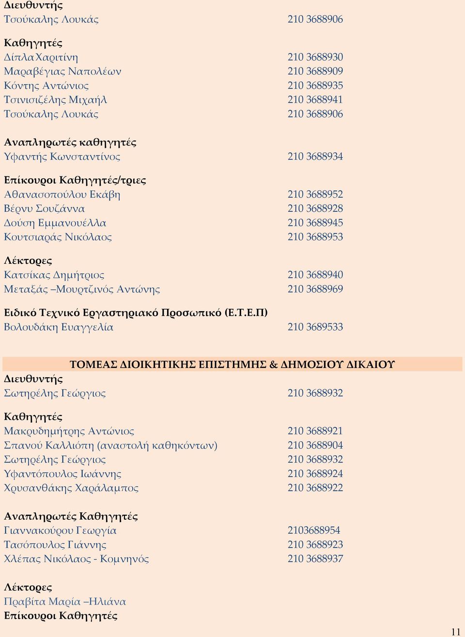 3688953 Λέκτορες Κατσίκας Δημήτριος 210 3688940 Μεταξάς Μουρτζινός Αντώνης 210 3688969 Ει