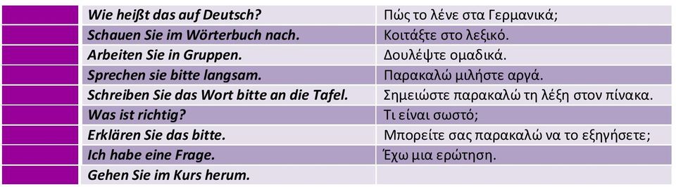 Έχω μια ερώτηση. Gehen Sie im Kurs herum.. Ab.S. 10 kennen (er kennt kannte hat gekannt) γνωρίζω Ab.S. 11 Die Welt steht Kopf! Επικρατεί χάος!