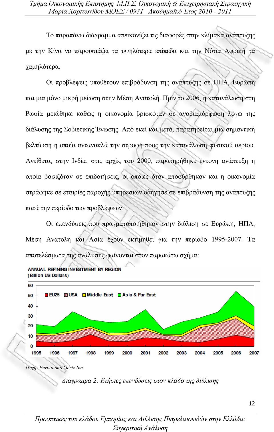 Πριν το 2006, η κατανάλωση στη Ρωσία μειώθηκε καθώς η οικονομία βρισκόταν σε αναδιαμόρφωση λόγω της διάλυσης της Σοβιετικής Ένωσης.