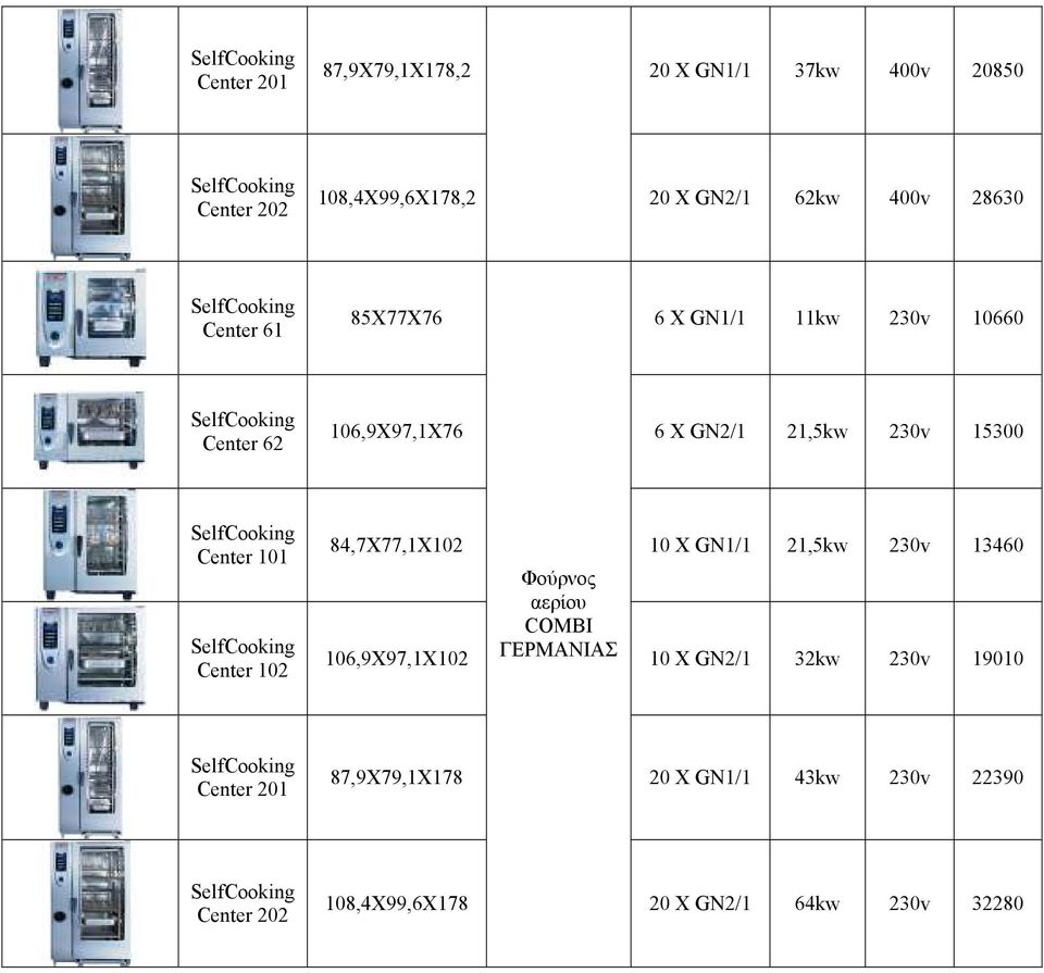 Center 102 84,7X77,1X102 10 X GN1/1 21,5kw 230v 13460 Φούρνος αερίου COMBI 106,9X97,1X102 ΓΕΡΜΑΝΙΑΣ 10 X GN2/1