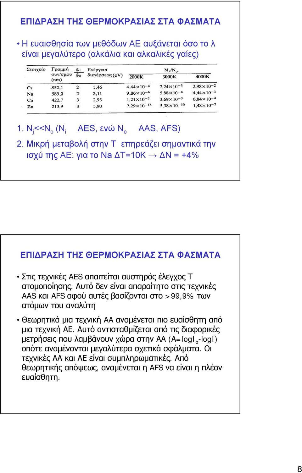 Αυτό δεν είναι απαραίτητο στις τεχνικές AAS και AFS αφού αυτές βασίζονται στο >99,9% των ατόμων του αναλύτη Θεωρητικά μια τεχνική AA αναμένεται πιο ευαίσθητη από μια τεχνική ΑΕ.