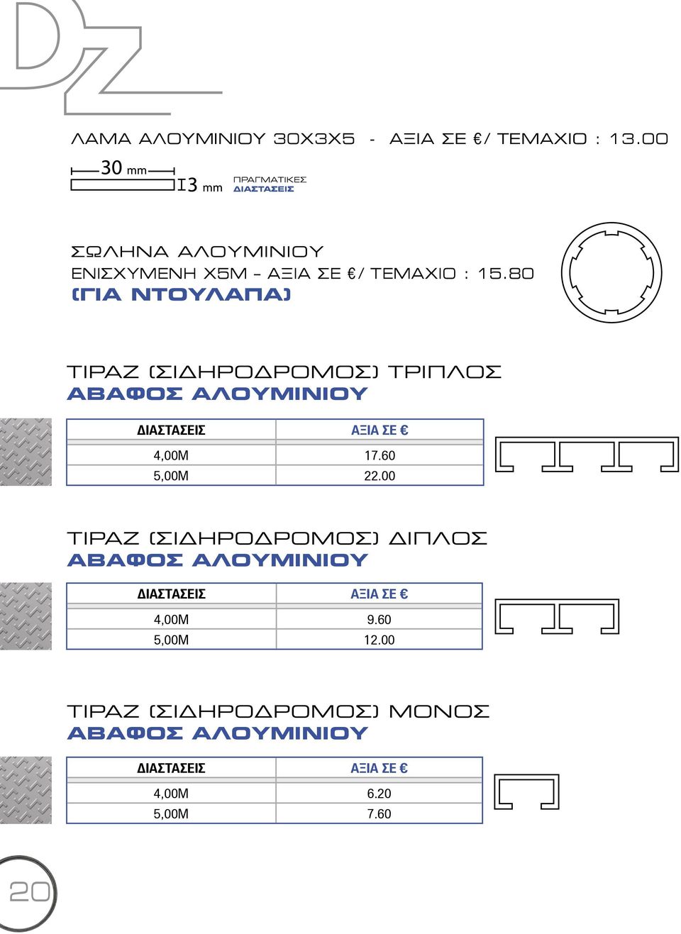 80 (ΓΙΑ ΝΤΟΥΛΑΠΑ) ΤΙΡΑΖ (ΣΙΔΗΡΟΔΡΟΜΟΣ) ΤΡΙΠΛΟΣ ΑΒΑΦΟΣ ΑΛΟΥΜΙΝΙΟΥ ΔΙΑΣΤΑΣΕΙΣ ΑΞΙΑ ΣΕ 4,00Μ 17.