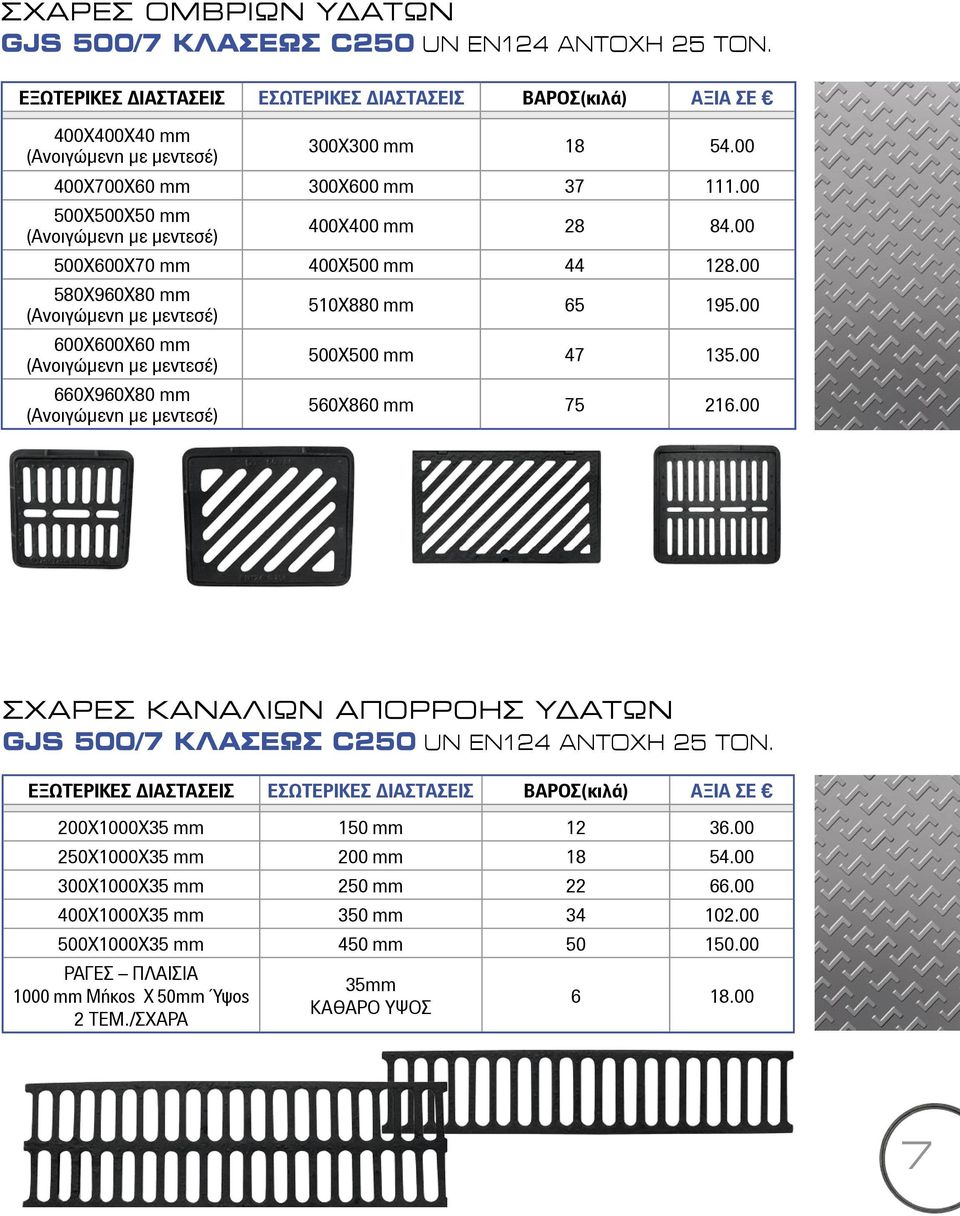 00 580Χ960Χ80 mm (Ανοιγώµενη µε µεντεσέ) 600Χ600Χ60 mm (Ανοιγώµενη µε µεντεσέ) 660Χ960Χ80 mm (Ανοιγώµενη µε µεντεσέ) 510Χ880 mm 65 195.00 500Χ500 mm 47 135.00 560Χ860 mm 75 216.