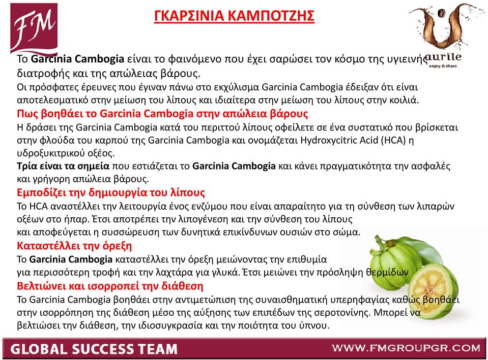 Πως βοηθάει το Garcinia Cambogia στην απώλεια βάρους Η δράσει της Garcinia Cambogia κατά του περιττού λίπους οφείλετε σε ένα συστατικό που βρίσκεται στην φλούδα του καρπού της Garcinia Cambogia και