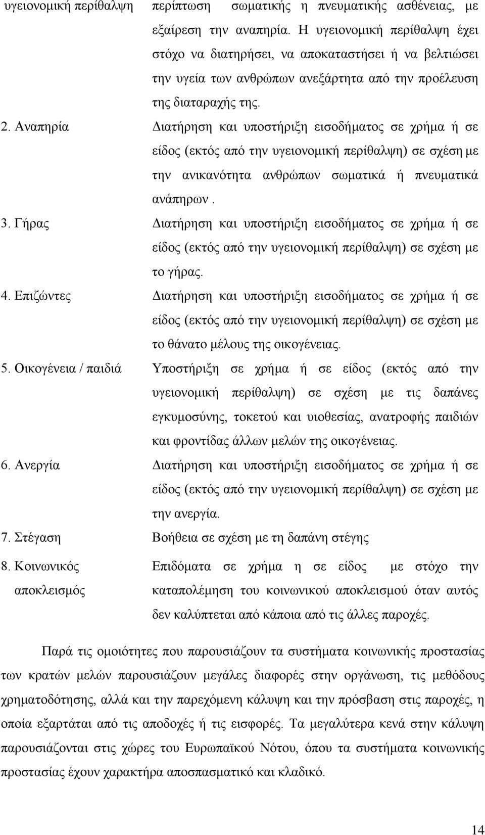 Αναπηρία Διατήρηση και υποστήριξη εισοδήματος σε χρήμα ή σε είδος (εκτός από την υγειονομική περίθαλψη) σε σχέση με την ανικανότητα ανθρώπων σωματικά ή πνευματικά ανάπηρων. 3.