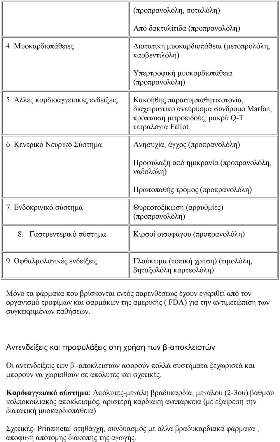 Κεντρικό Νευρικό Σύστημα Ανησυχία, άγχος (προπρανολόλη) Προφύλαξη από ημικρανία (προπρανολόλη, ναδολόλη) Πρωτοπαθής τρόμος (προπρανολόλη) 7.