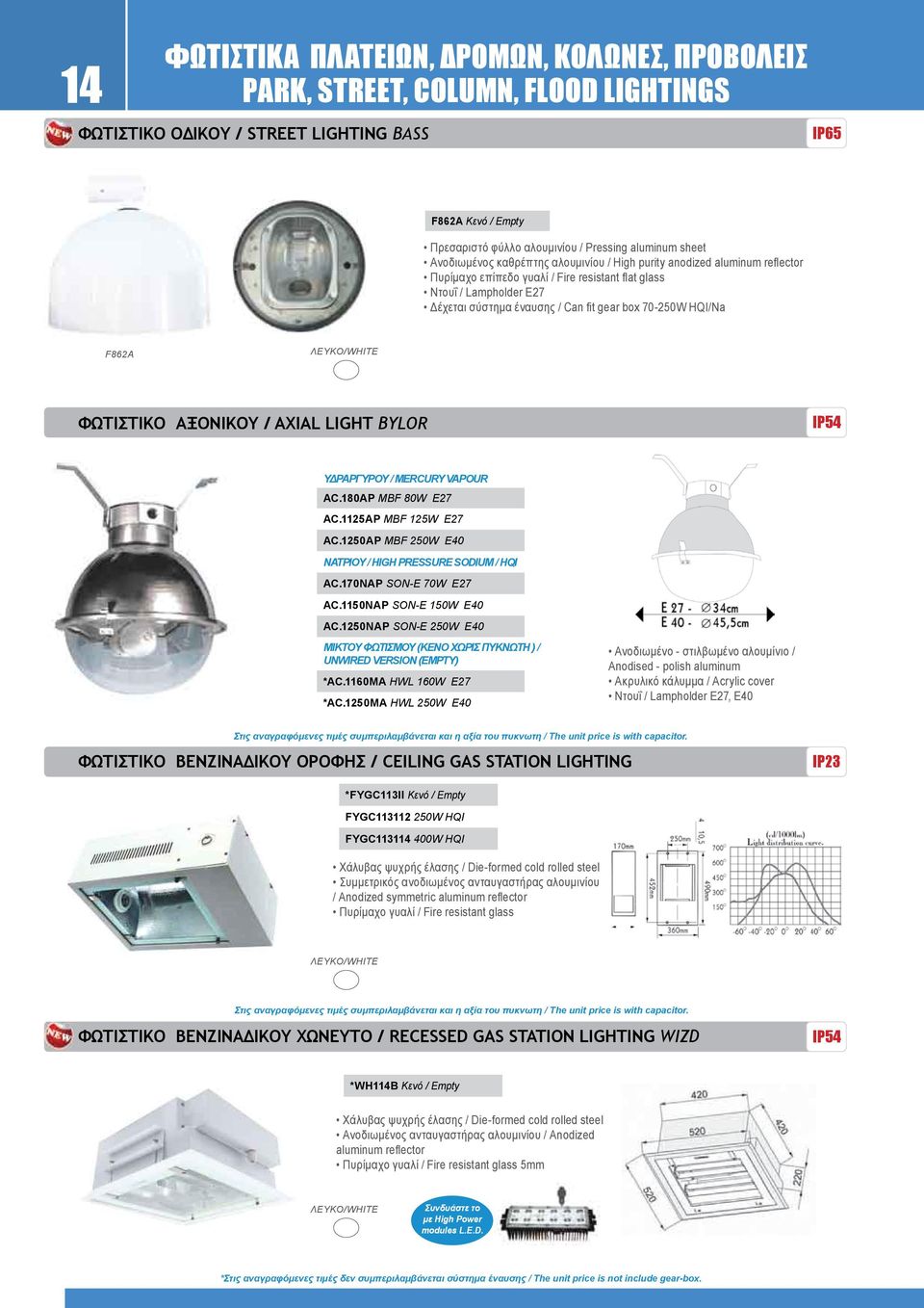 box 70-250W HQI/Na F862A / ΦΩΤΙΣΤΙΚΟ ΑΞΟΝΙΚΟΥ / AXIAL LIGHT BYLOR IP54 ΥΔΡΑΡΓΥΡΟΥ / MERCURY VAPOUR AC.180AP MBF 80W E27 AC.1125AP MBF 125W E27 AC.