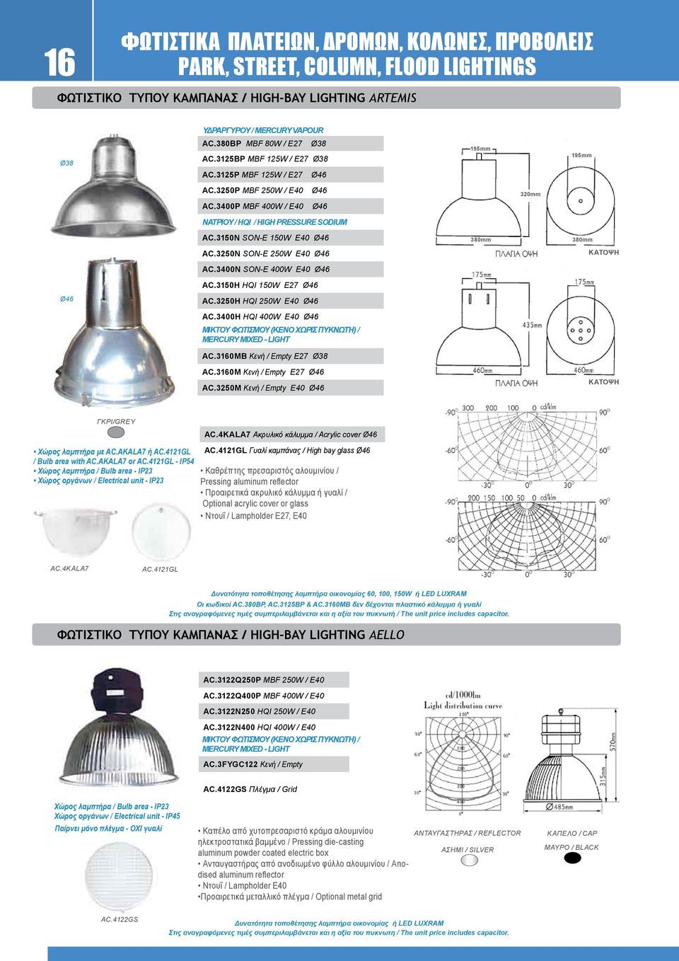 3150N SON-E 150W E40 Ø46 380mm 380mm AC.3250N SON-E 250W E40 Ø46 ΚΑΤΟΨΗ AC.3400N SON-E 400W E40 Ø46 AC.3150Η HQI 150W E27 Ø46 Ø46 AC.3250Η HQI 250W E40 Ø46 AC.