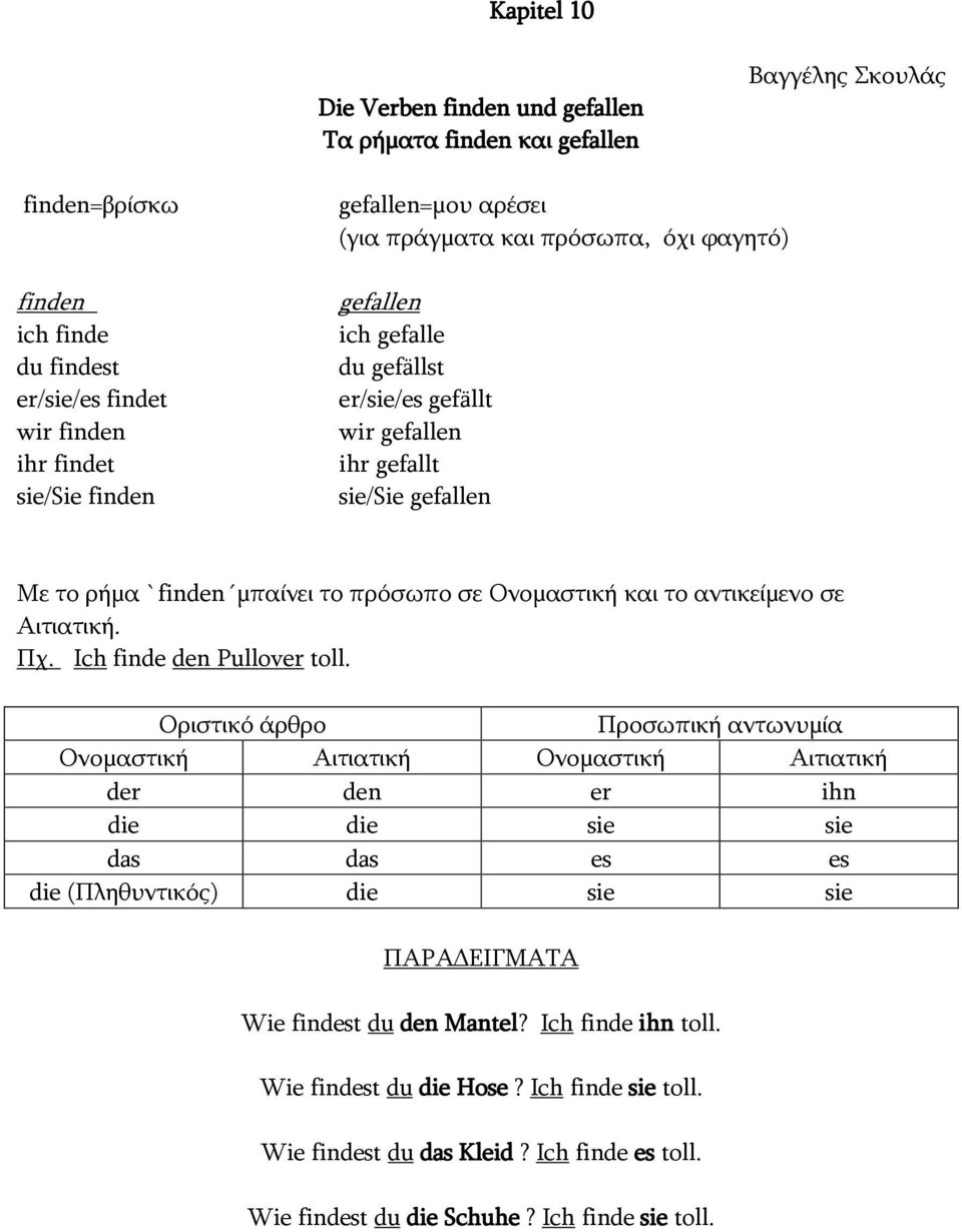 αντικείμενο σε Αιτιατική. Πχ. Ich finde den Pullover toll.